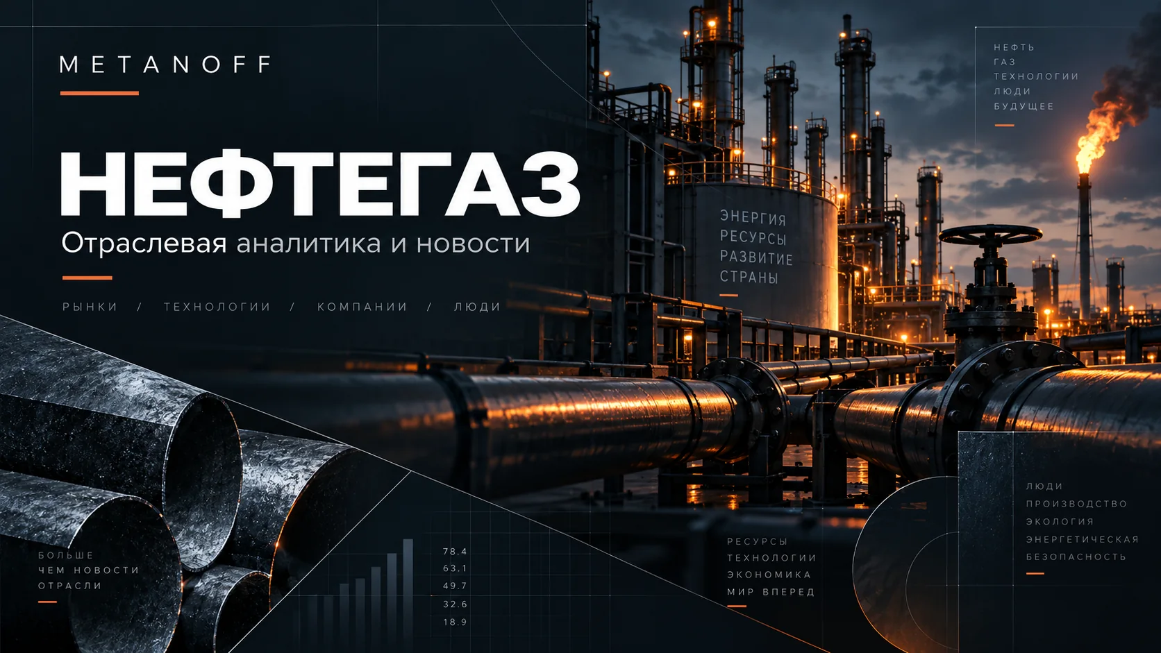 Роснефть провела МГРП сразу на двух глубоких скважинах